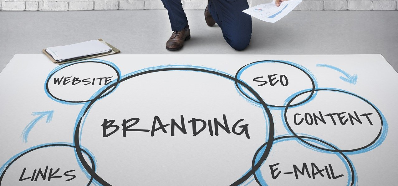 branding